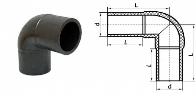 Отвод полиэтиленовый литой ДУ 110 45 ПЭ 100 SDR11