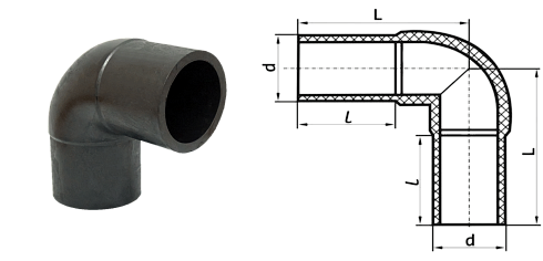 Отвод полиэтиленовый литой ДУ 140 45? ПЭ 100 SDR11