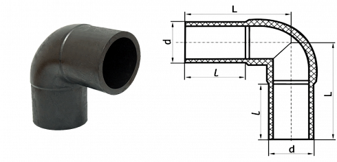 Отвод 90 литой удлиненный ПЭ-100 SDR 11 d 90
